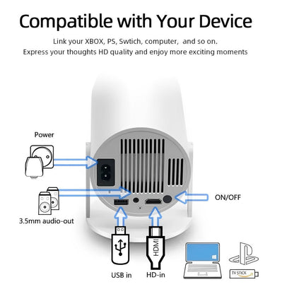 VisionMax Projector